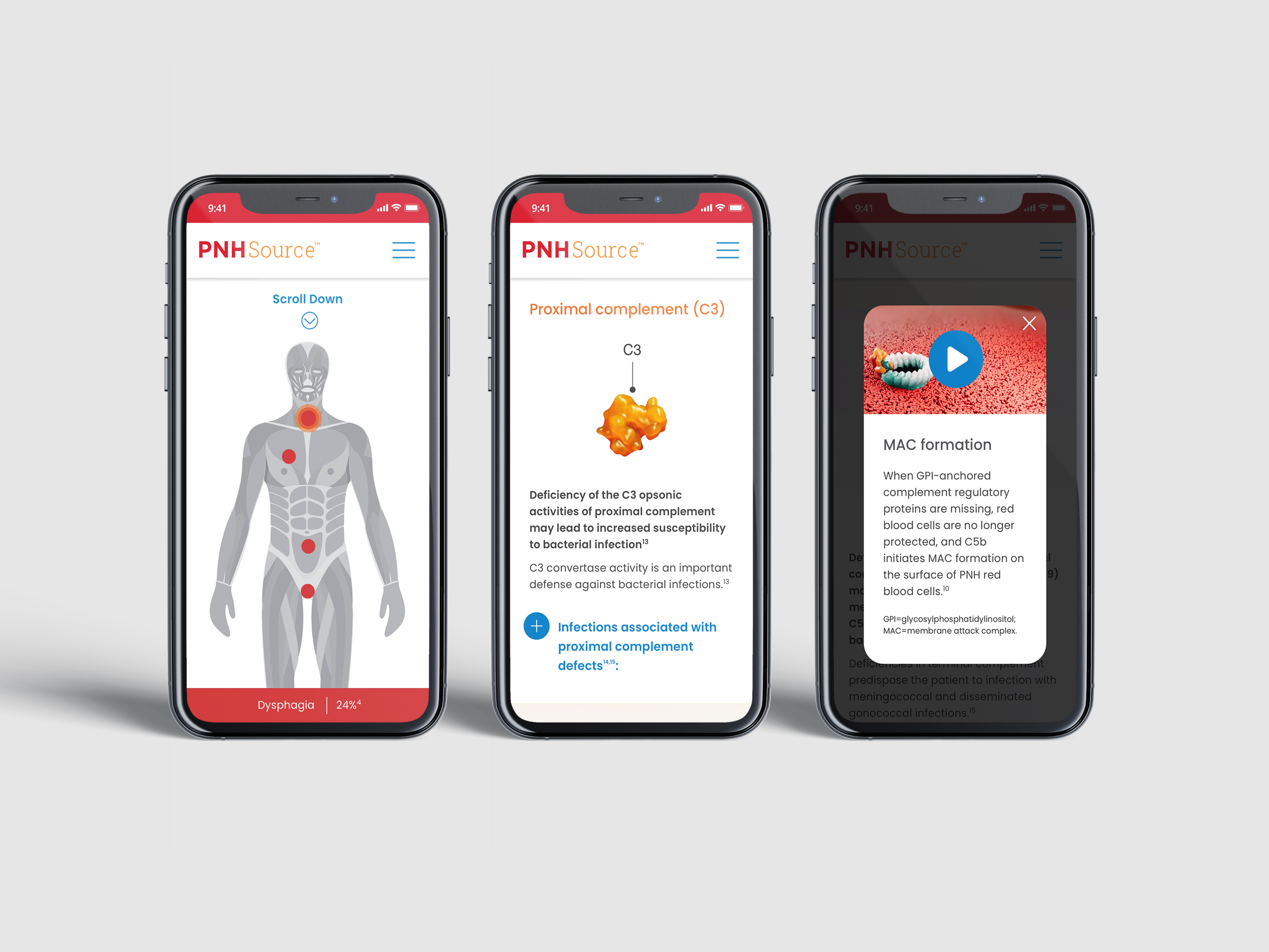 3 mobile screen mockups of an interactive symptom mockup, a molecule, and a video overlay