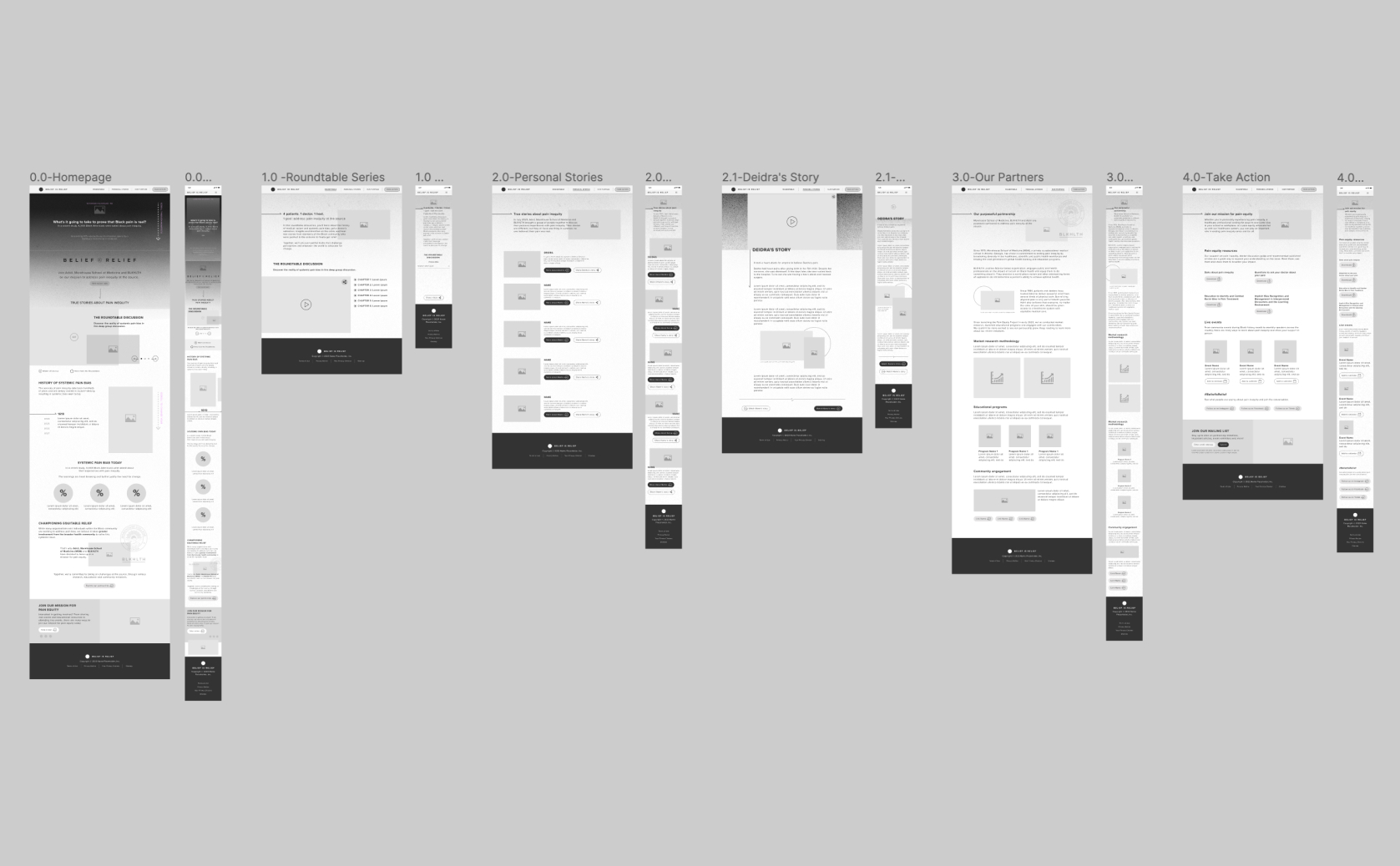 Screenshot of Believe my pain wireframes of full site