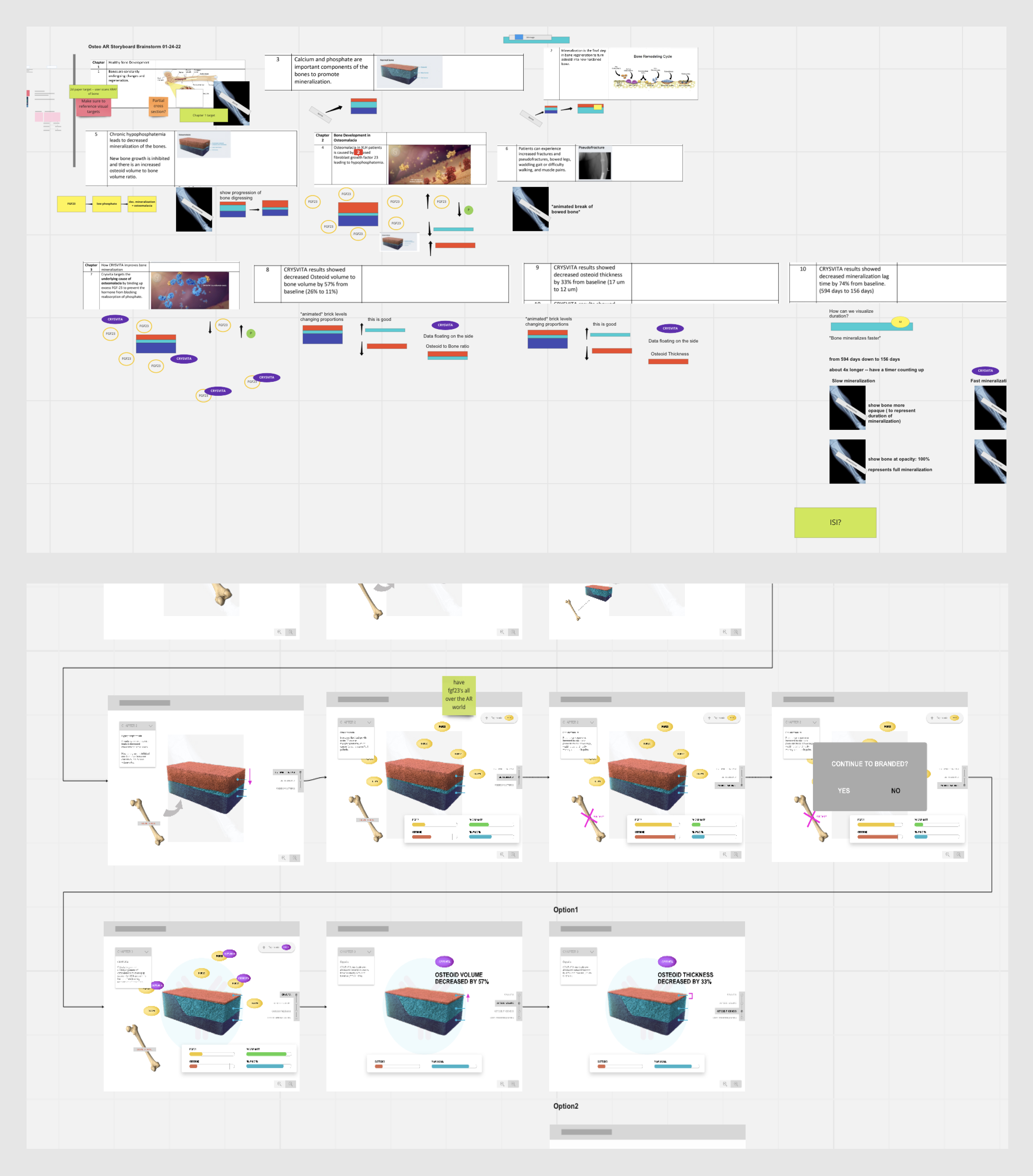 Screenshot of work in progress for osteo ar in Miro