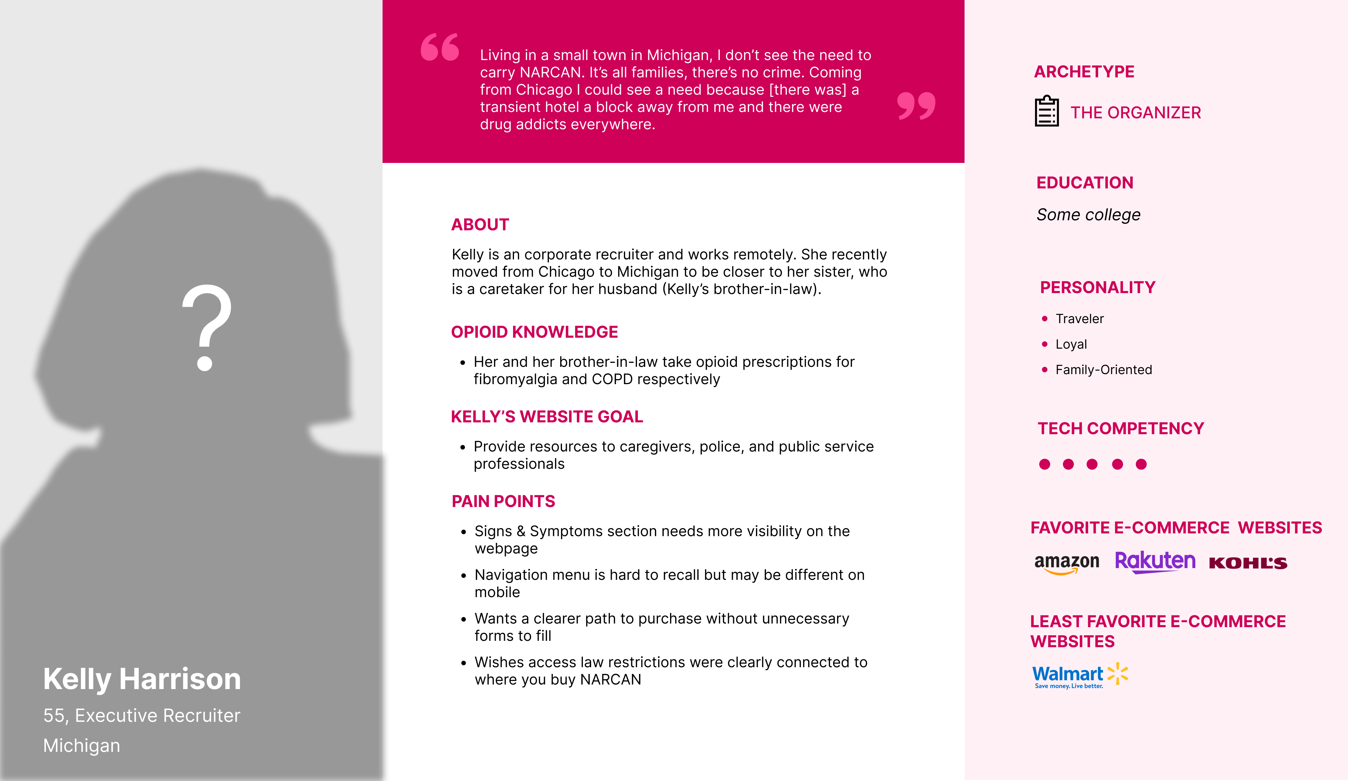 User persona for Kelly outlining her bio her opioid knowledge and website goals